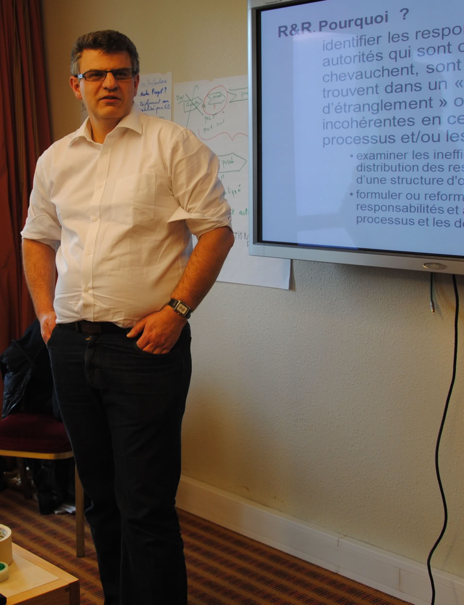Animateur au cours d'un atelier Lean Six sigma